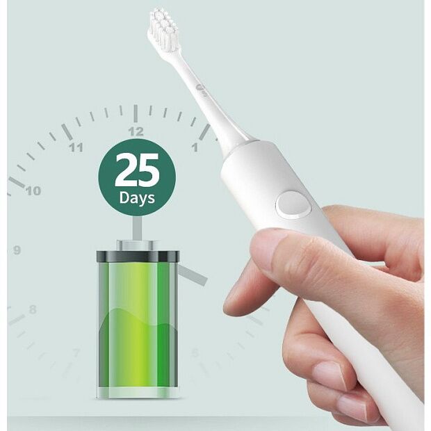 Электрическая зубная щетка inFly Electric Toothbrush T03S (с футляром) (Black) RU - 3
