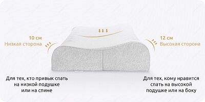 Подушка Mijia Natural Latex Neck Breathable Pillow (Grey/Серый)