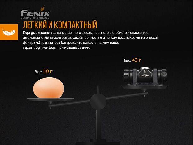 Налобный фонарь Fenix HM23 - 9