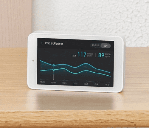 Вывод данных о PM 2.5 частицах на экран Xiaomi Mijia Air Detector